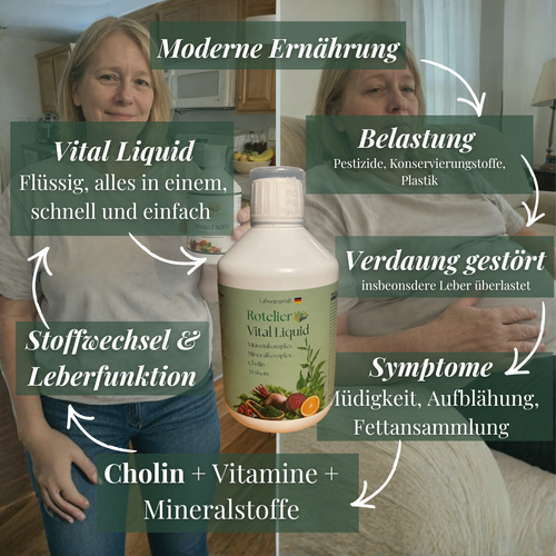 Vital Liquid - Nahrungsergänzungsmittel - Flüssig - Müdigkeit